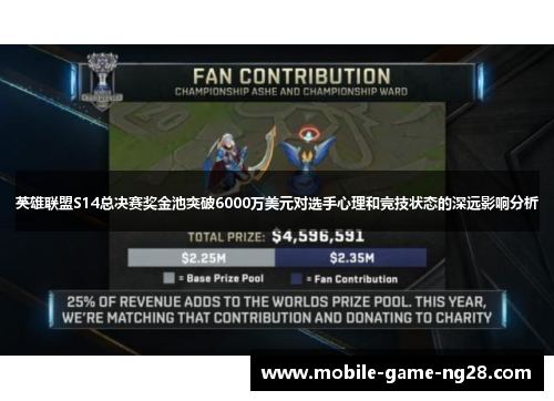 英雄联盟S14总决赛奖金池突破6000万美元对选手心理和竞技状态的深远影响分析