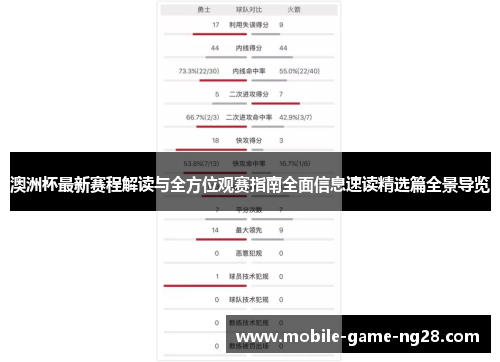 澳洲杯最新赛程解读与全方位观赛指南全面信息速读精选篇全景导览