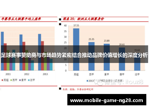 足球赛事赞助商与市场趋势紧密结合推动品牌价值增长的深度分析