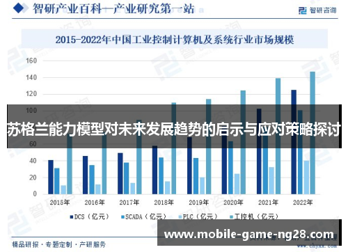 苏格兰能力模型对未来发展趋势的启示与应对策略探讨
