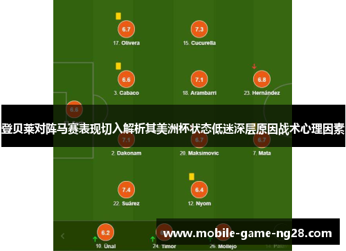 登贝莱对阵马赛表现切入解析其美洲杯状态低迷深层原因战术心理因素