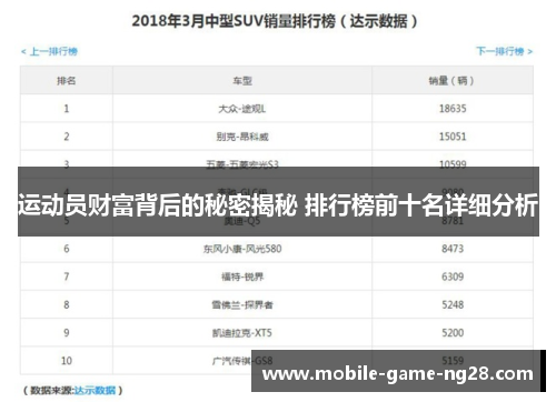 运动员财富背后的秘密揭秘 排行榜前十名详细分析